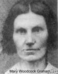 Mary woodcock (1820 - 1862) Profile